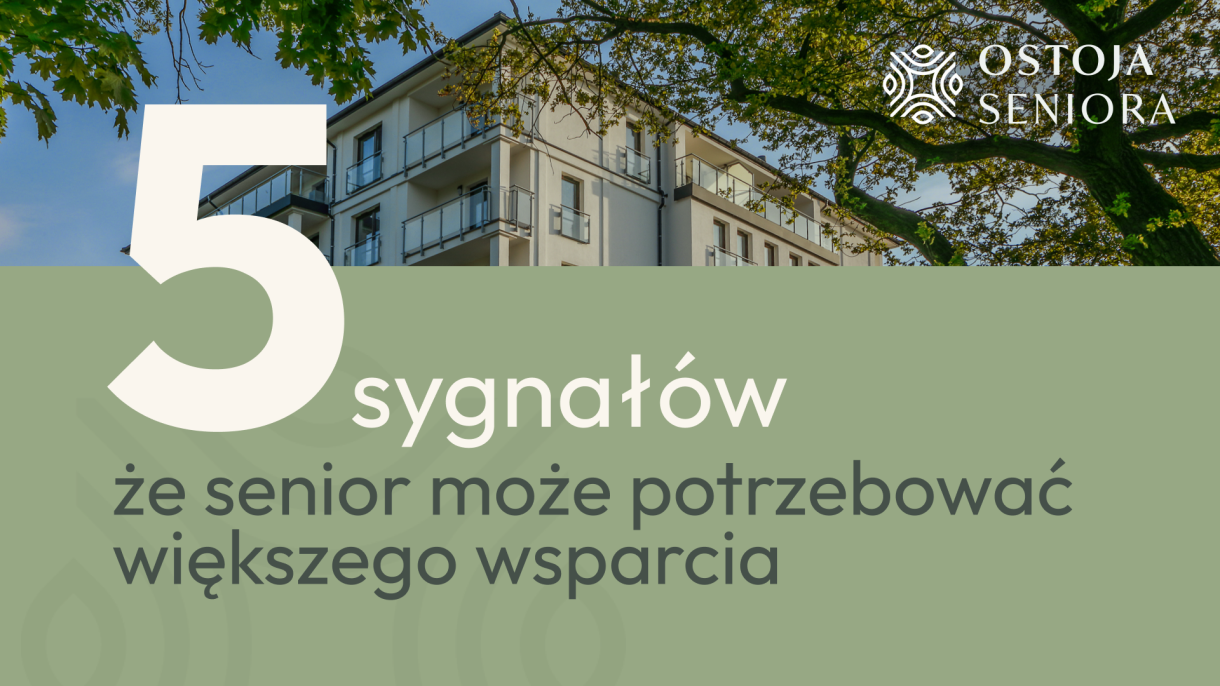 aktualność